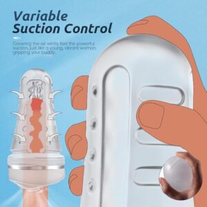 Male Masturbator Realistic Pocket Pussy Transparent